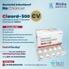 Pharmaceutical Manufacturing Companies in India Avatar